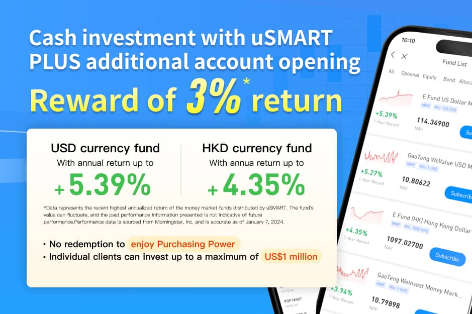 Cash investment with uSMART PLUS additional account opening Reward of 3% return*