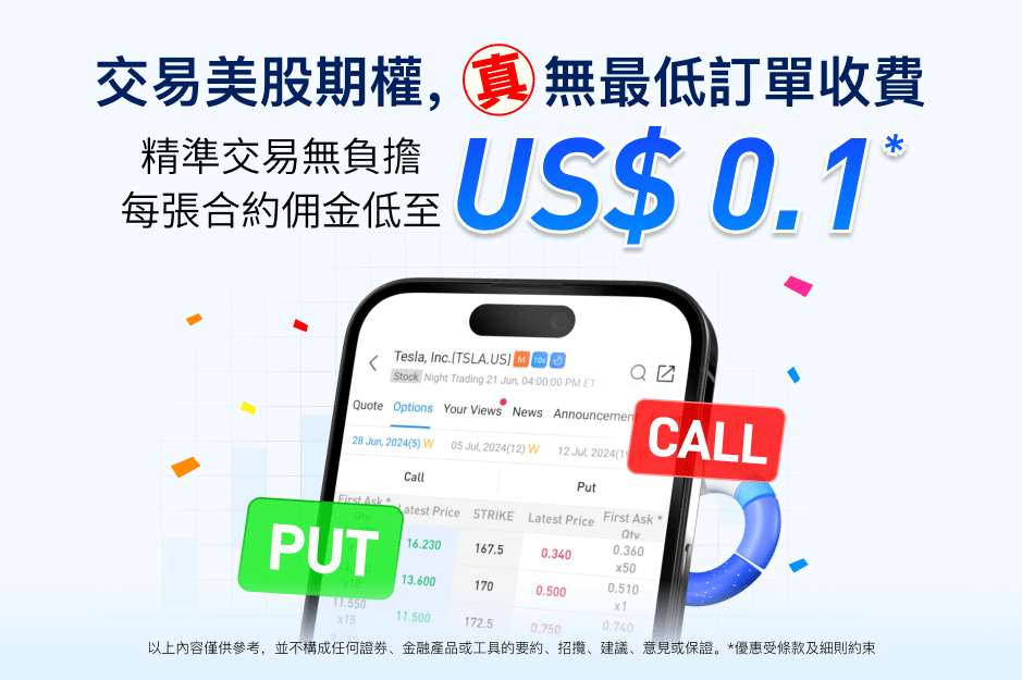 交易美股期權 真無最低訂單收費 精準交易無負擔 每張合約佣金低至US$ 0.1*